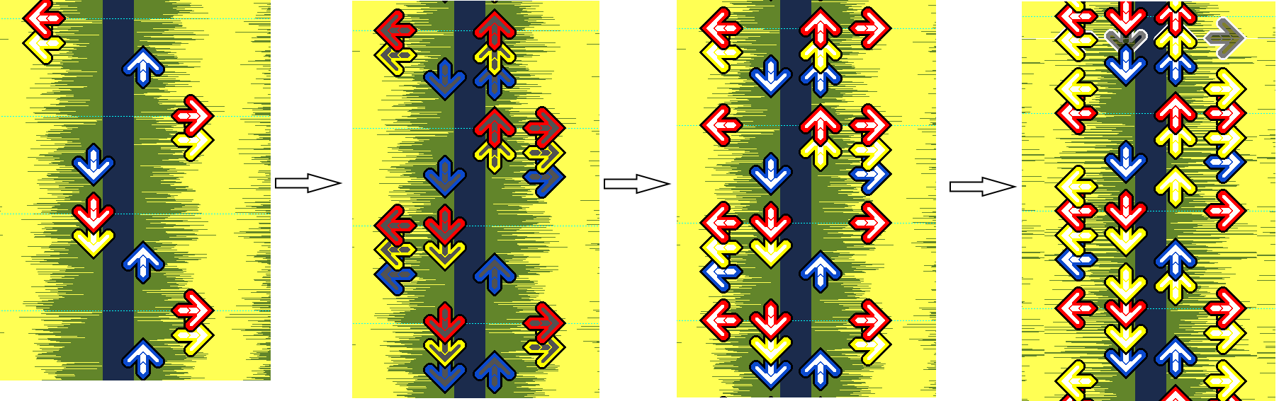 Layering Example