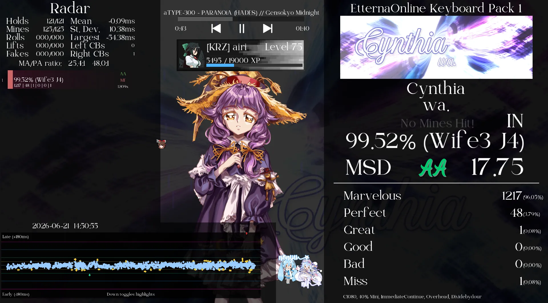 Screenshot of Cynthia