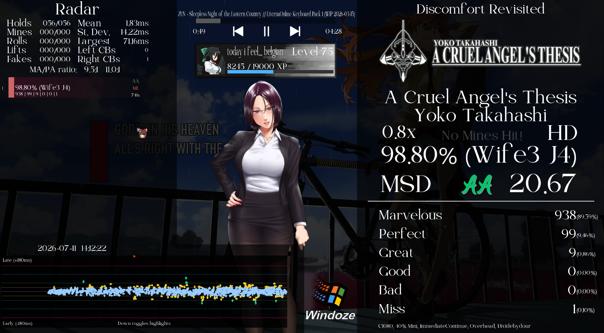 Screenshot of A Cruel Angel's Thesis