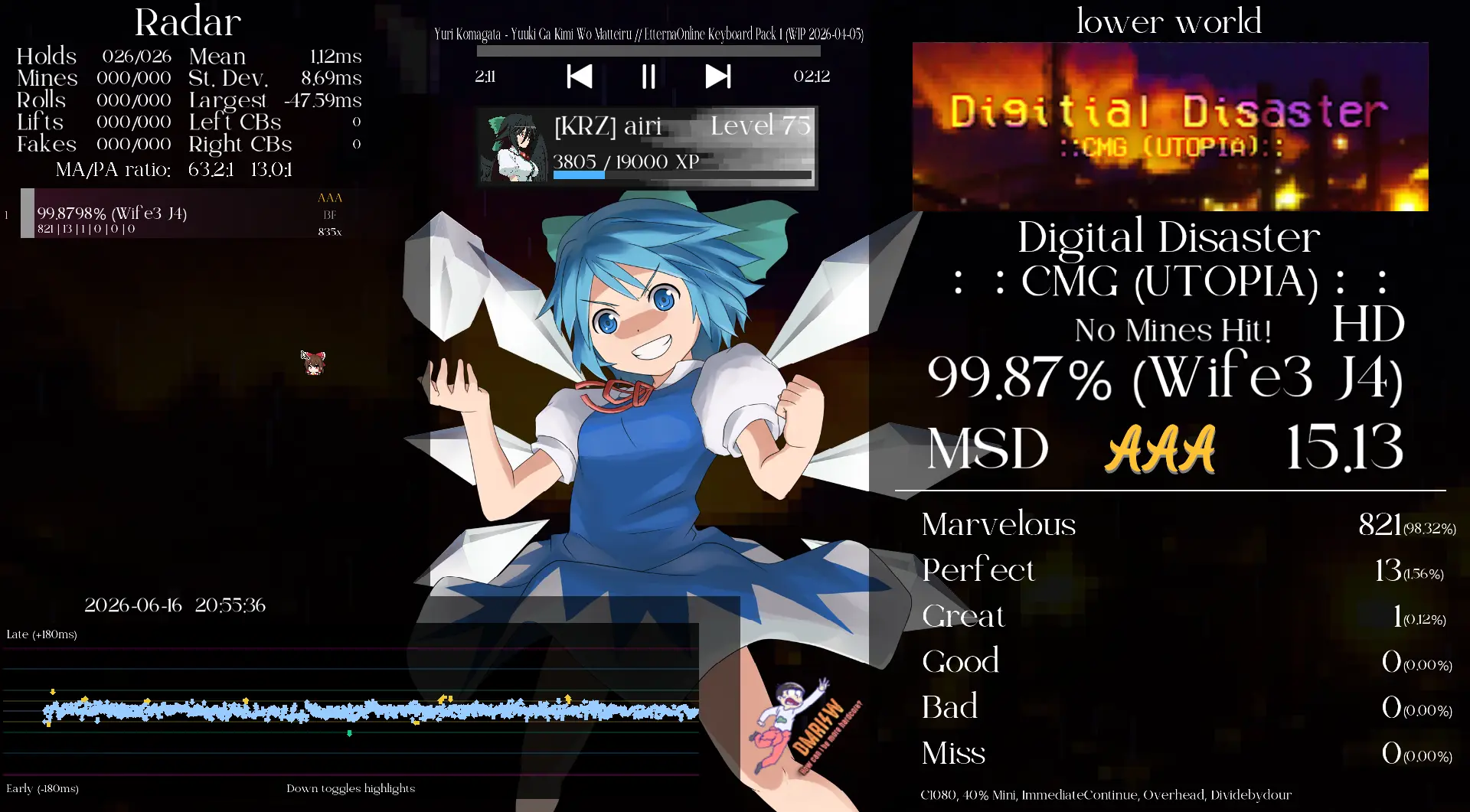 Screenshot of digital disaster